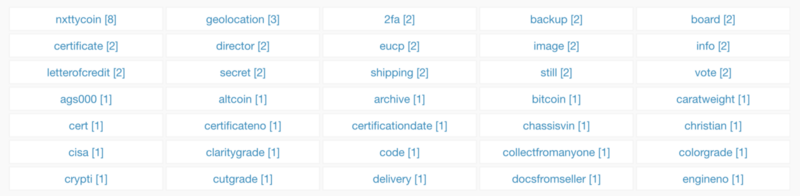 File:1200px-Nxt DC Tagcloud.png