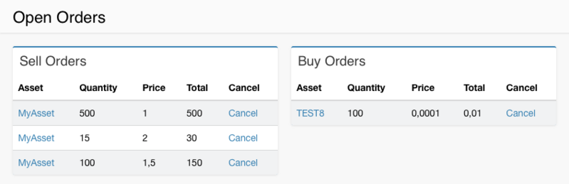 File:Open orders menu.png
