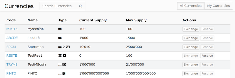 File:MS currencies.png