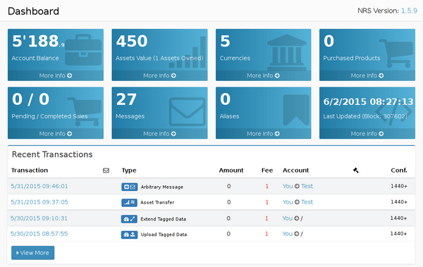 NCI dashboard.png