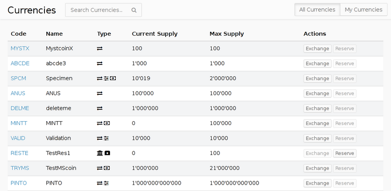 File:20150106103747!MS currencies.png